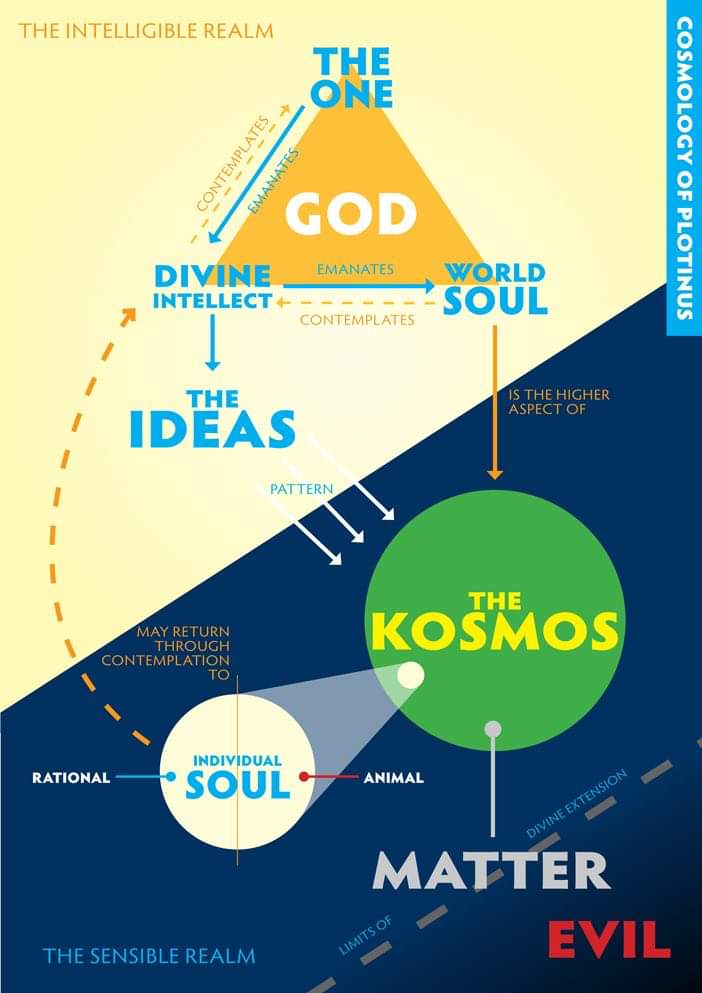 Dialogue with a Whiteheadian Thelemite Vajrayanist Wiccan, Sam&nbsp;Webster